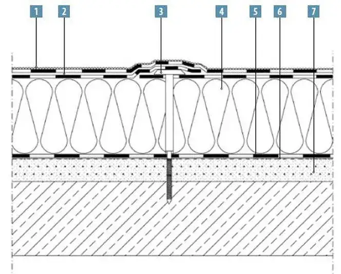 przekrój papy termozgrzewalnej z osnową