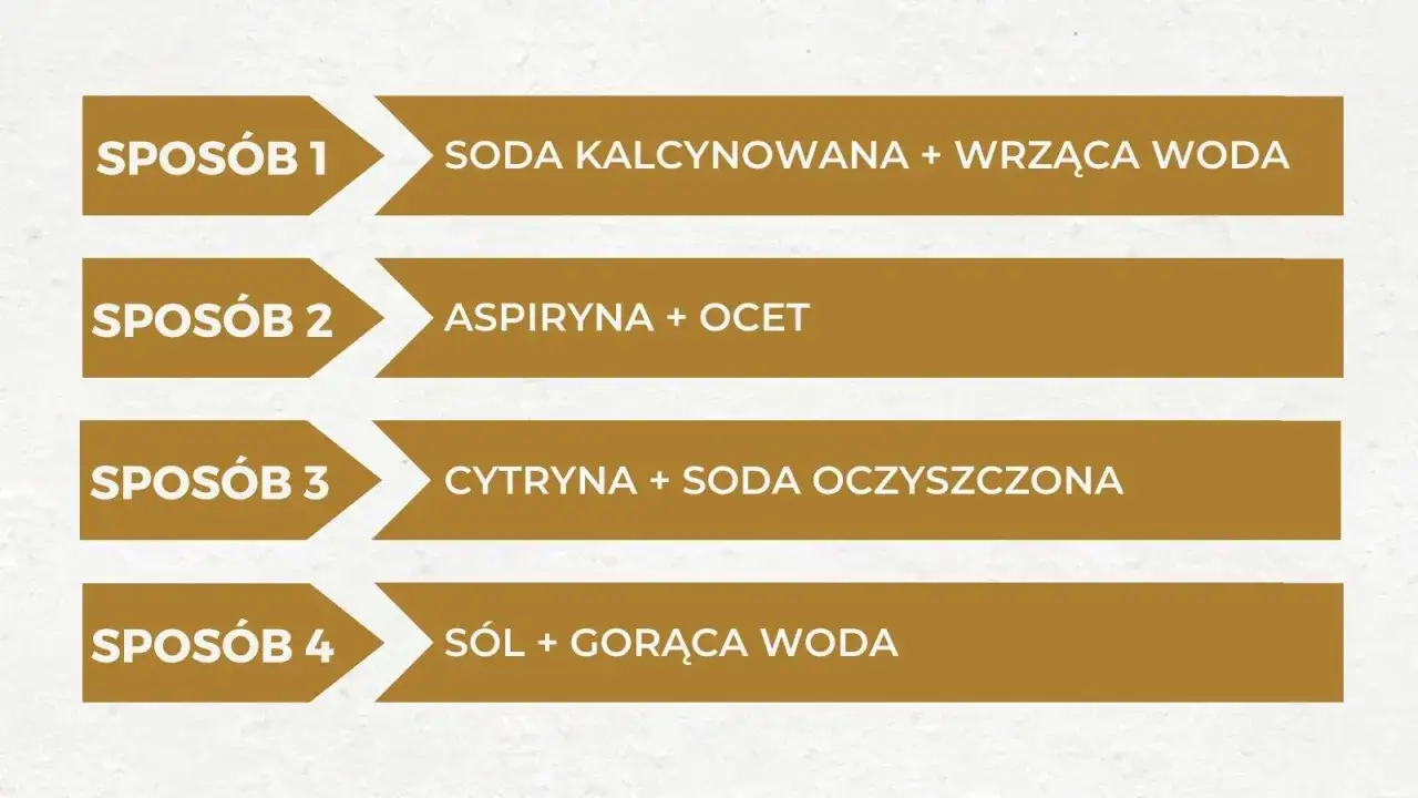 Cztery sposoby na pozbycie się zapachu szamba ze zlewu: soda z wrzątkiem, aspiryna z octem, cytryna z sodą, sól z gorącą wodą.