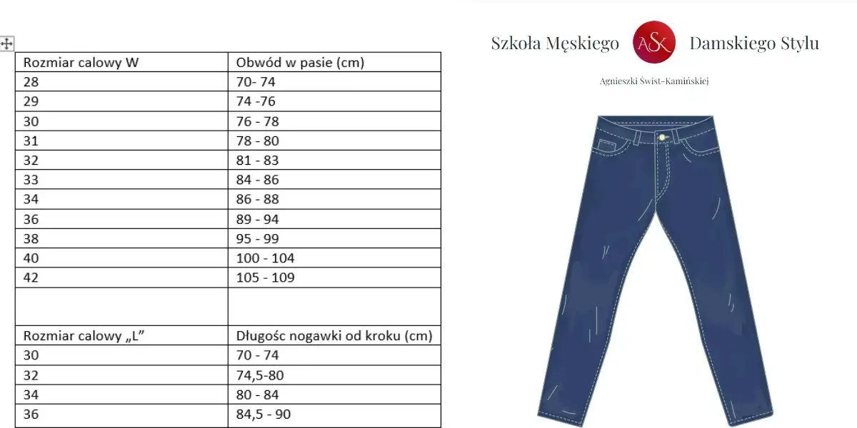 tabela rozmiar&oacute;w spodni męskich jeansy W40 L32