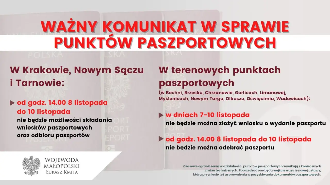 Komunikat o ograniczeniach w punktach paszportowych. Od 8 do 10 listopada nie złożysz wniosku ani nie odbierzesz paszportu w Krakowie, Nowym Sączu i Tarnowie.