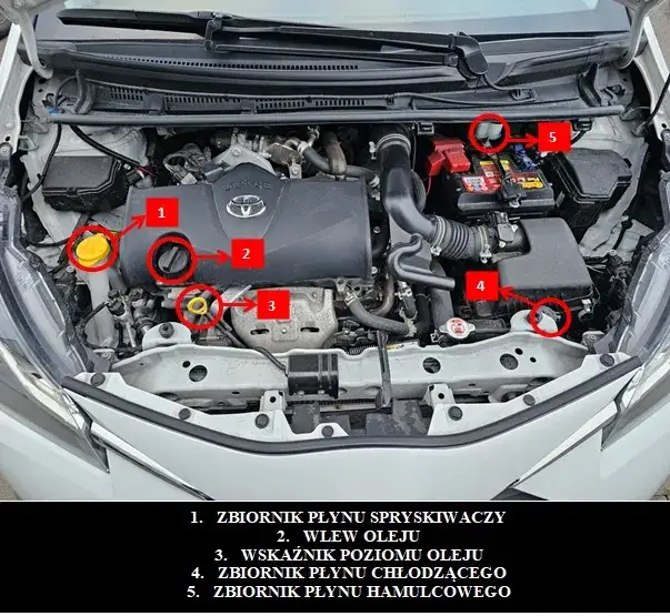 Toyota Yaris III komora silnika benzyna schemat