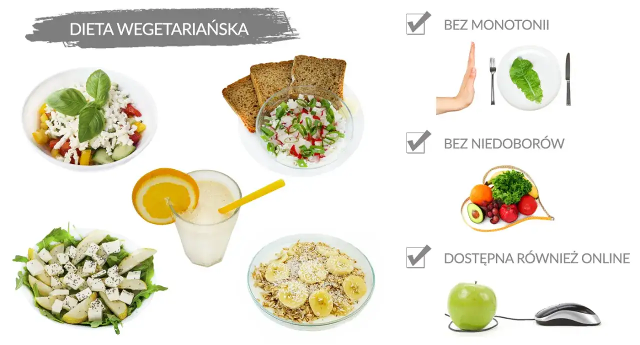 dieta wegetariańska odchudzanie