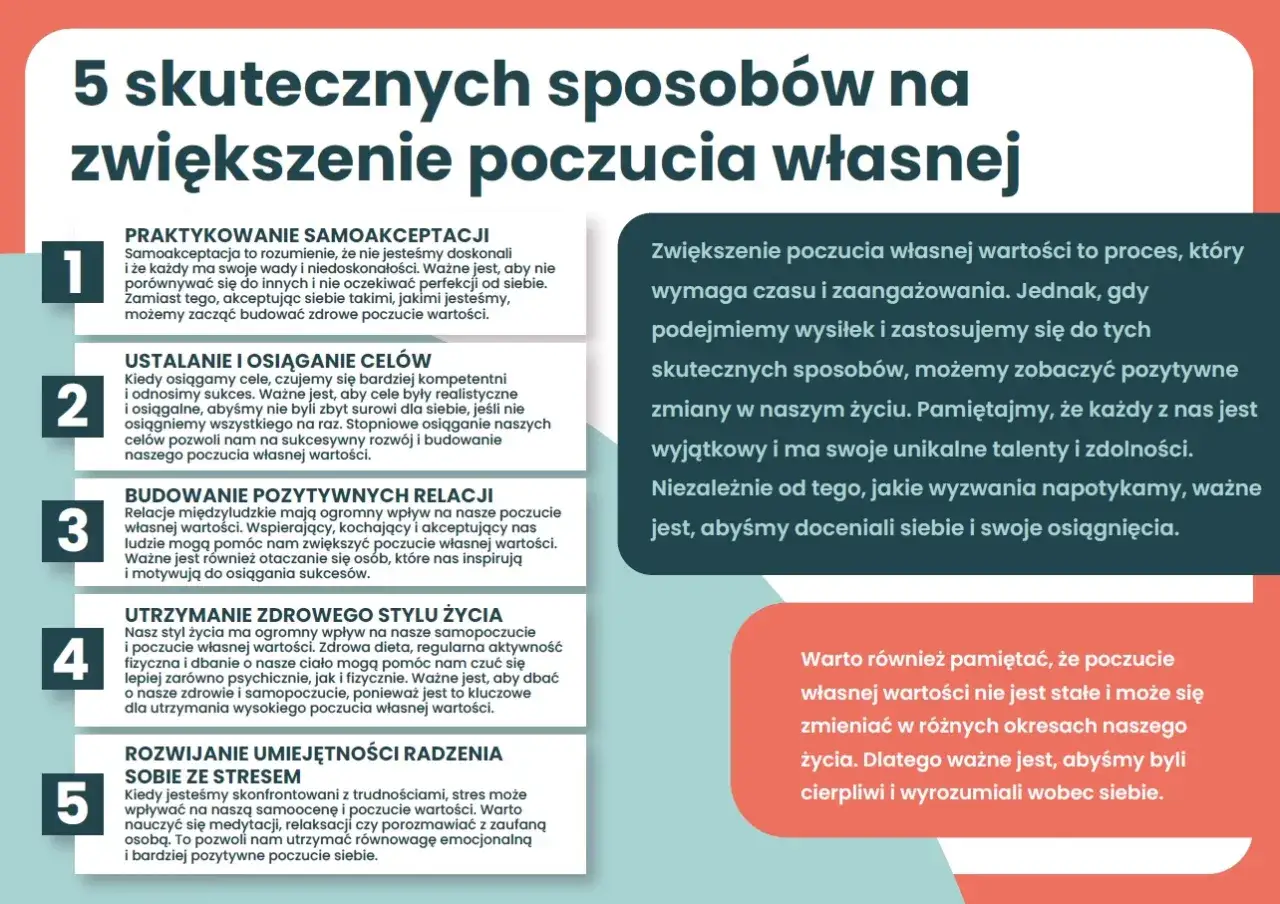 5 sposob&oacute;w na budowanie poczucia własnej wartości: samoakceptacja, cele, relacje, zdrowy styl życia i radzenie sobie ze stresem.