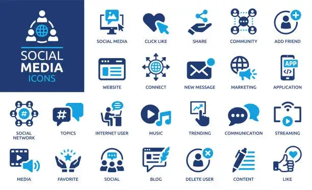 ikony medi&oacute;w społecznościowych marketing turystyczny