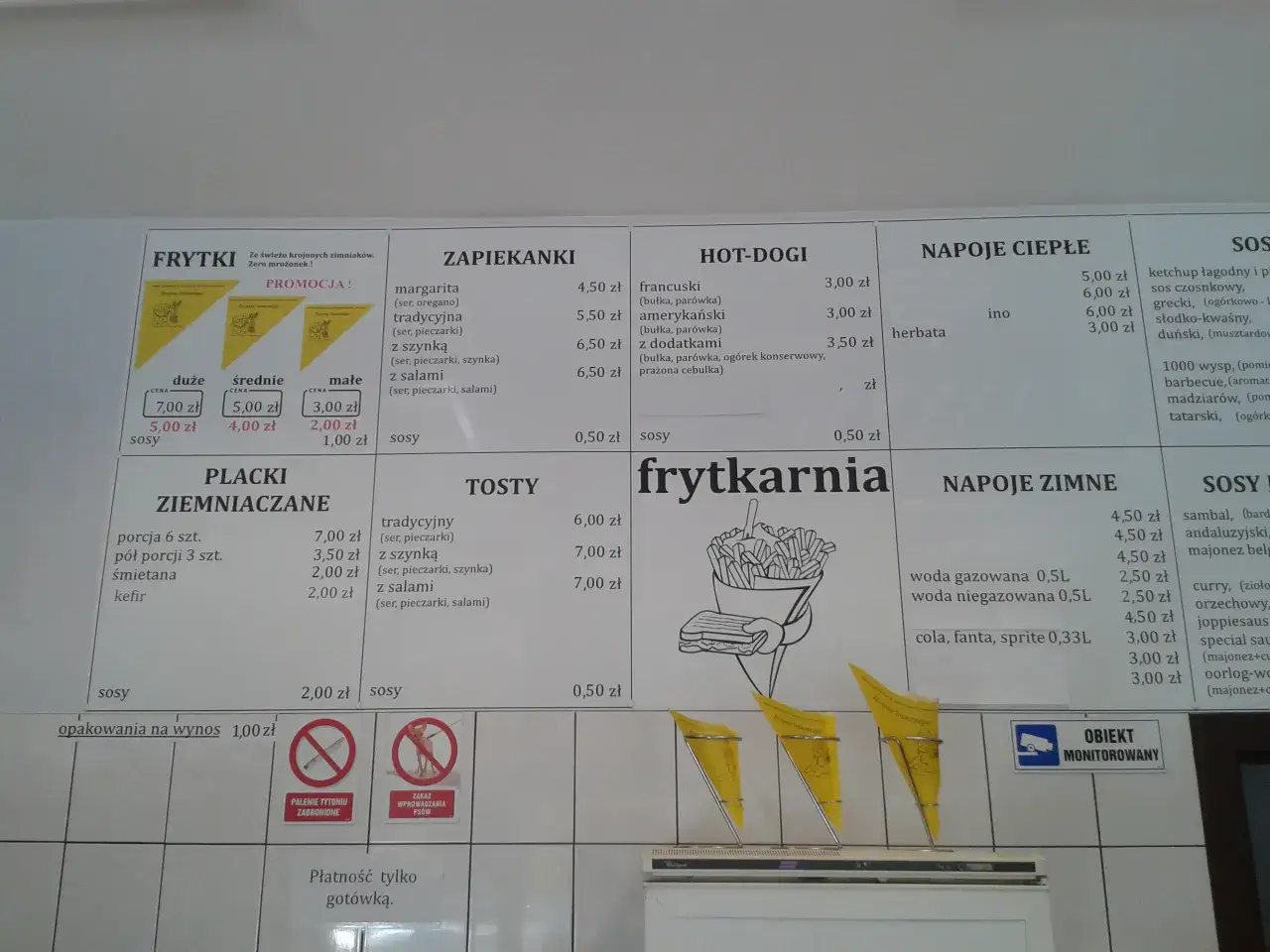 czynniki wpływające na cenę frytek marża lokalizacja