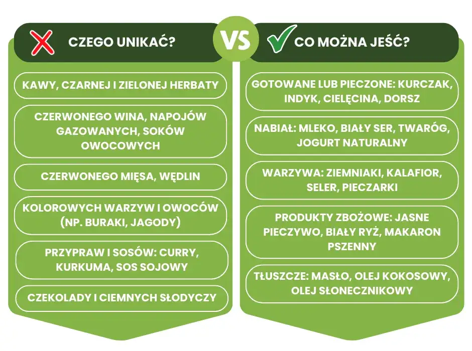 biała dieta po wybielaniu zębów, produkty dozwolone po wybielaniu