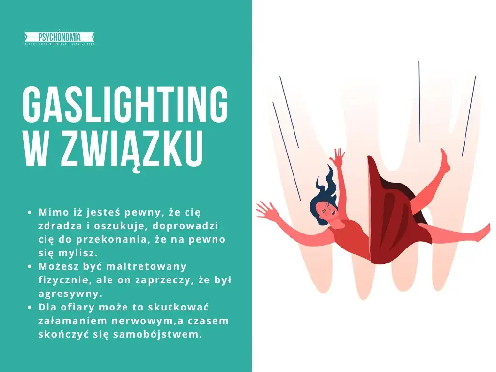 gaslighting, manipulacja, kontrola w związku