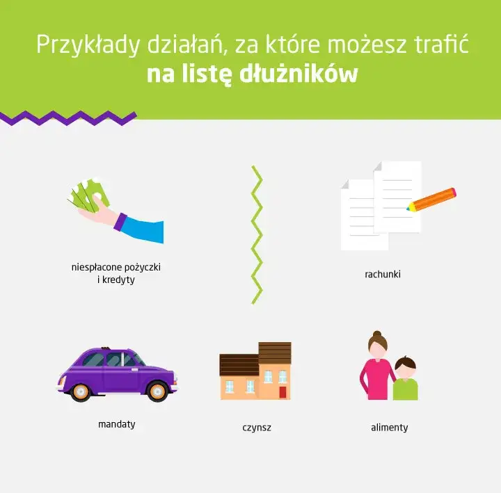 infografika różnice KRD BIK ERIF