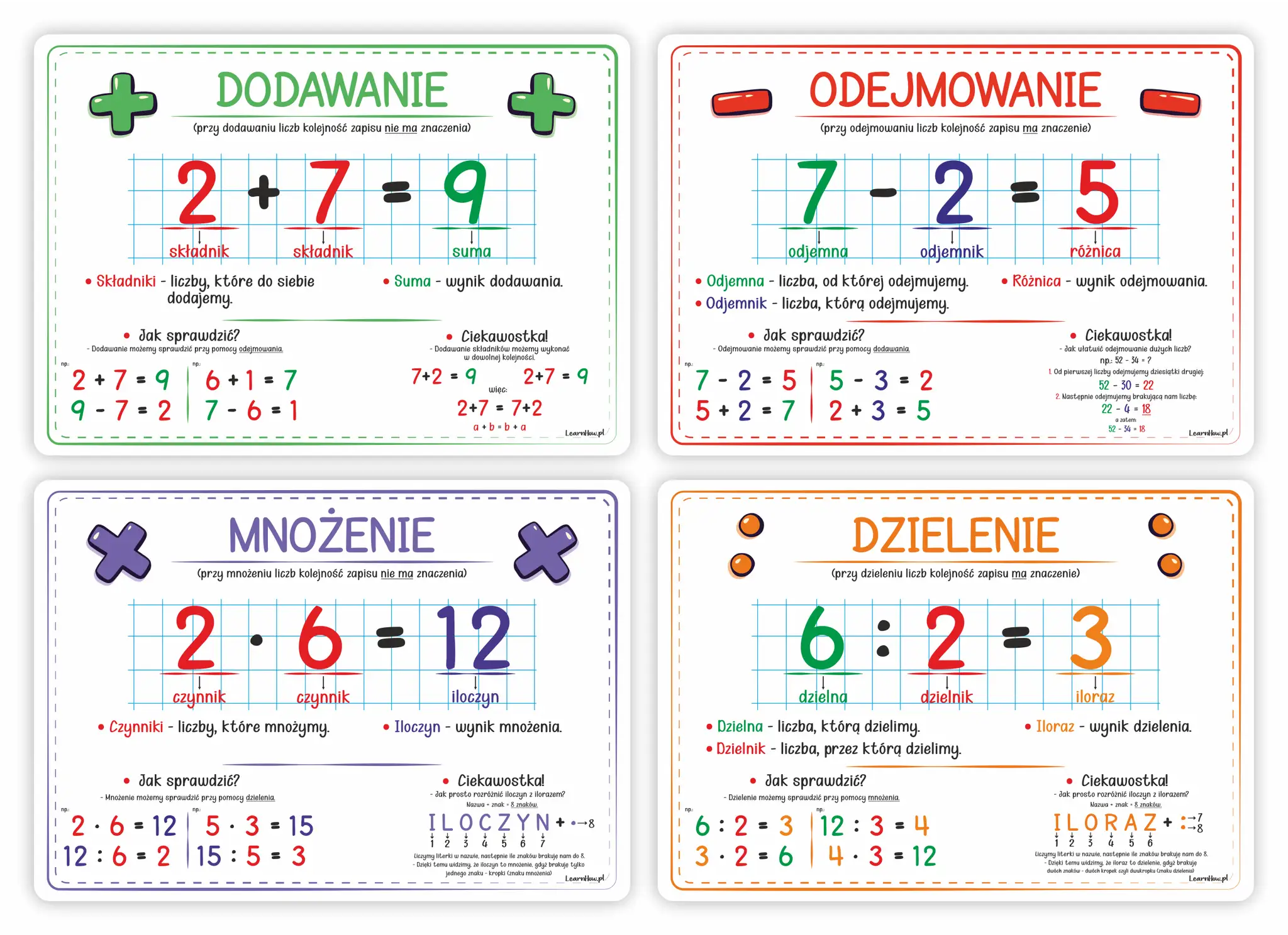 dodawanie składniki suma