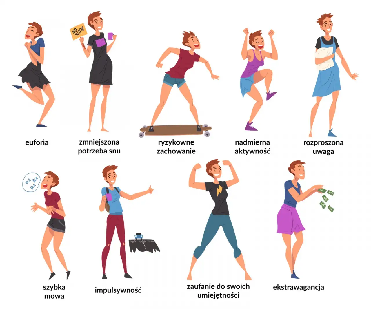 osoba w euforii, osoba z nadmiarem energii, objawy manii