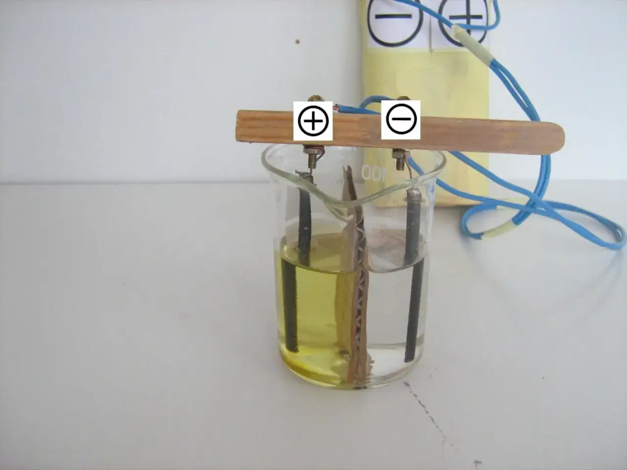 materiały do elektrolizy wody bateria elektrody