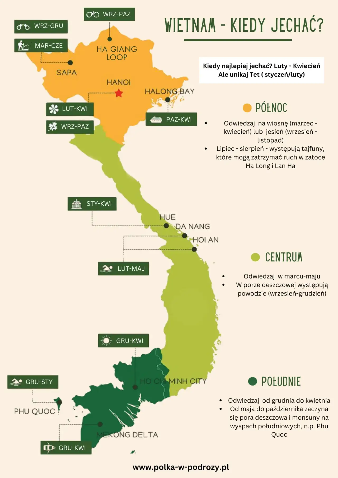 Zdjęcie Wietnam kiedy jechać: najlepszy czas na podróż i uniknięcie tłumów