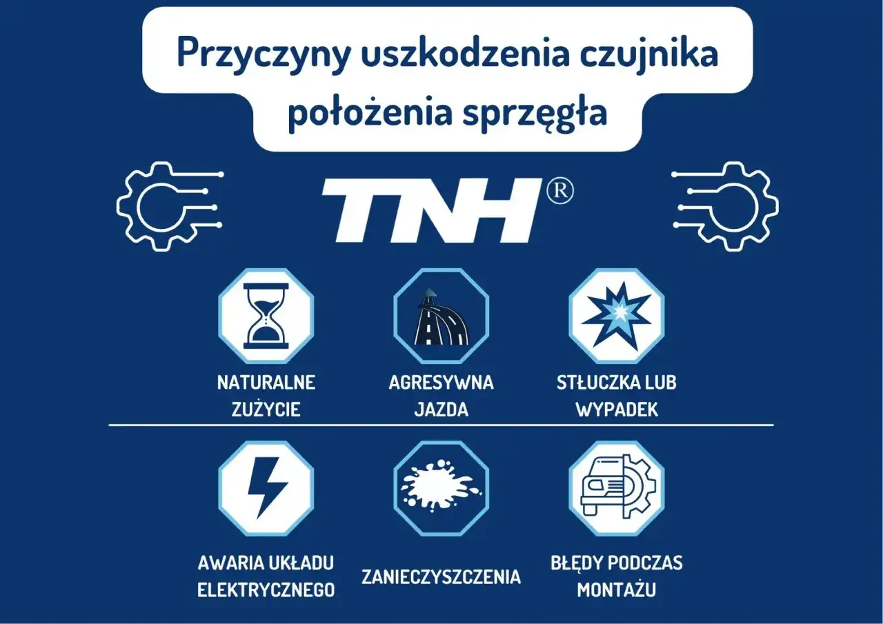 Przyczyny uszkodzenia czujnika położenia sprzęgła: zużycie, agresywna jazda, stłuczka, awaria elektryczna, zabrudzenia, błędy montażu.