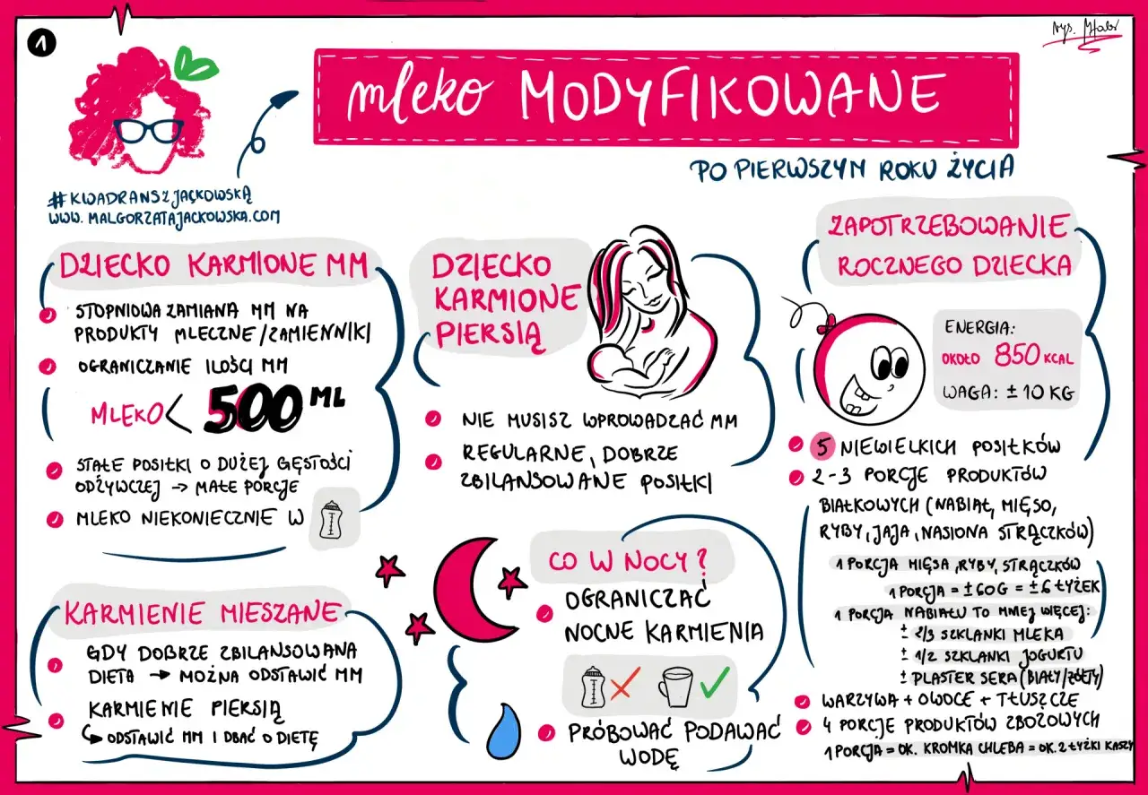 niemowlę pije mleko modyfikowane lub karmione piersią zdrowe