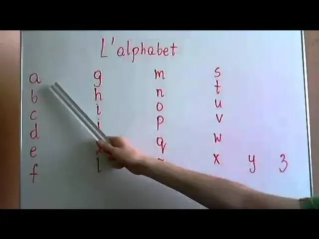 francuski alfabet tabela wymowa