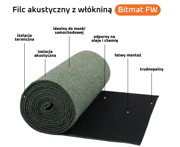 rodzaje mat wygłuszających pod maskę samochodu