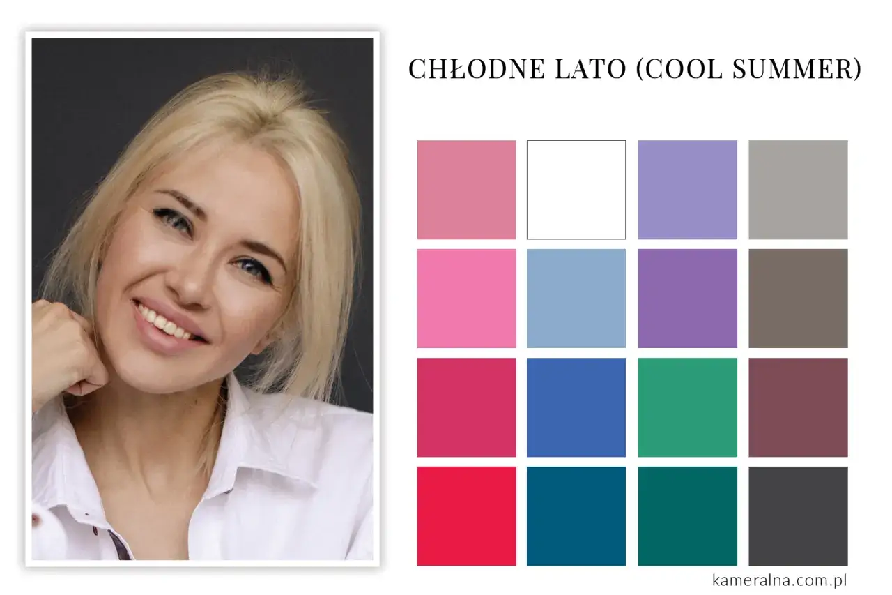 Uśmiechnięta blondynka z niebieskimi oczami, idealnie pasująca do palety barw typu urody lato.