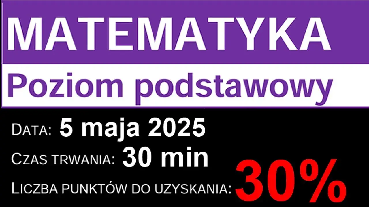 Zdjęcie Jak zdać maturę z matematyki na 30% i uniknąć najczęstszych błędów