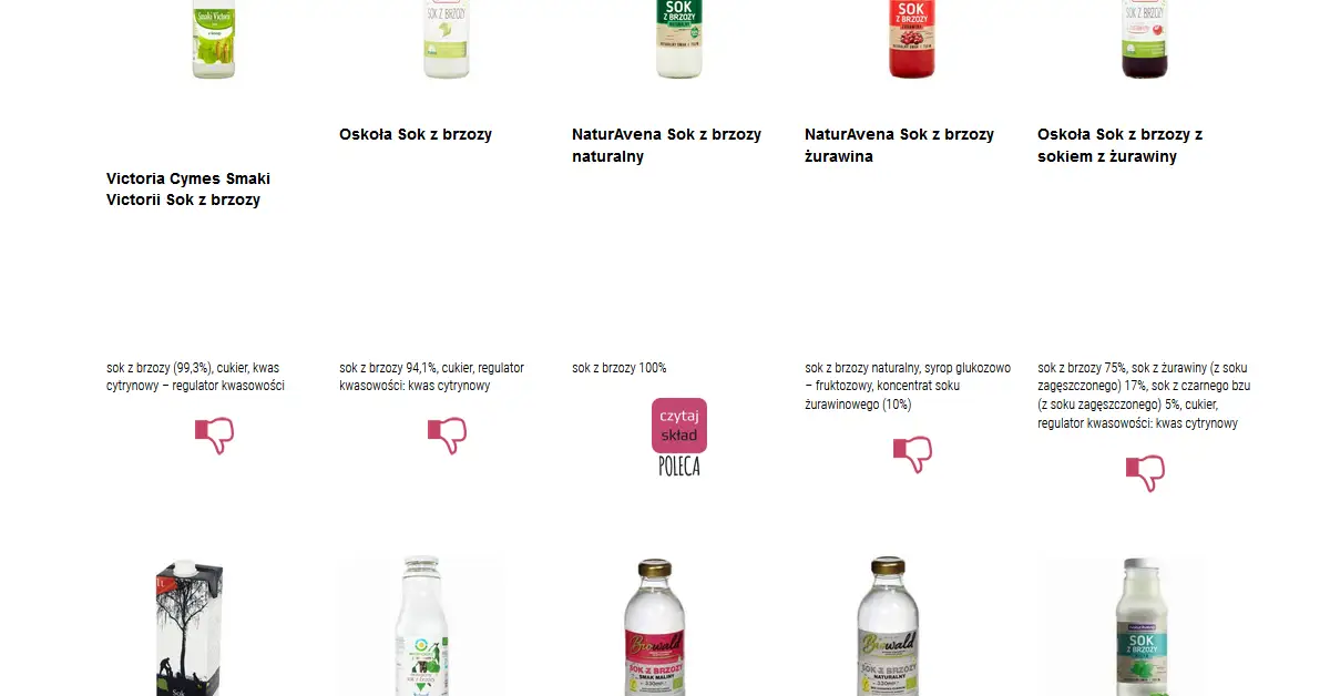 Składniki odżywcze soku z brzozy infografika