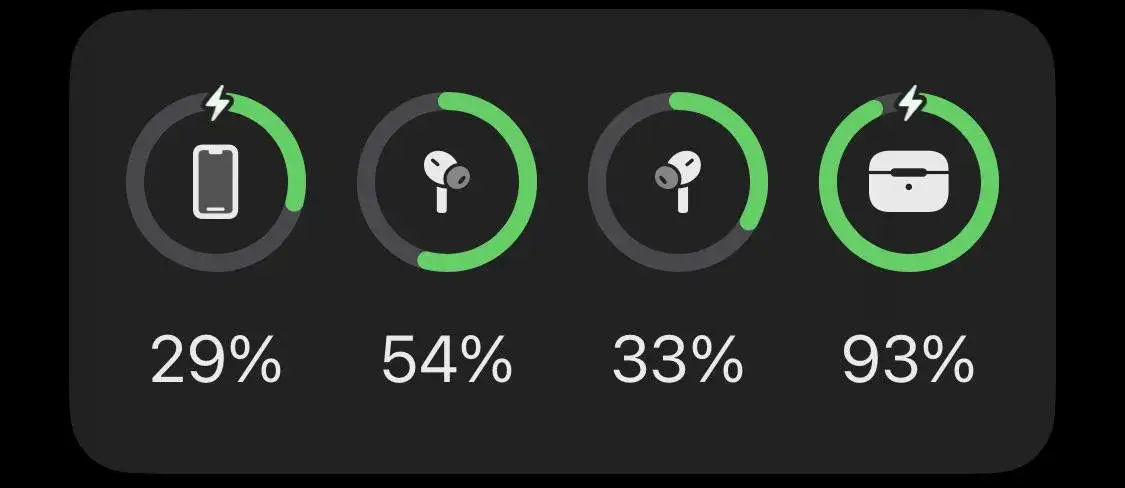 AirPods Akku Status Widget iPhone