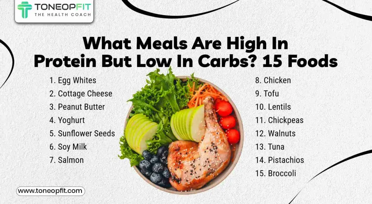 Lista 15 produktów, co ma dużo białka a mało węglowodanów: kurczak, łosoś, jajka, orzechy i inne. Idealne na dietę.