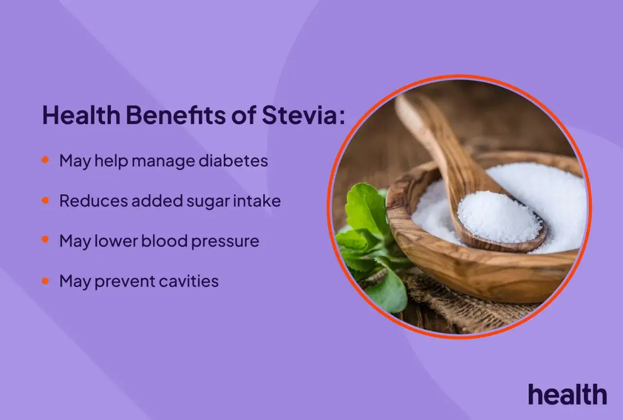 Stewia co to? Naturalny słodzik, kt&oacute;ry może pom&oacute;c w cukrzycy, redukcji cukru, ciśnieniu i zębach. W misce biały proszek i liście.