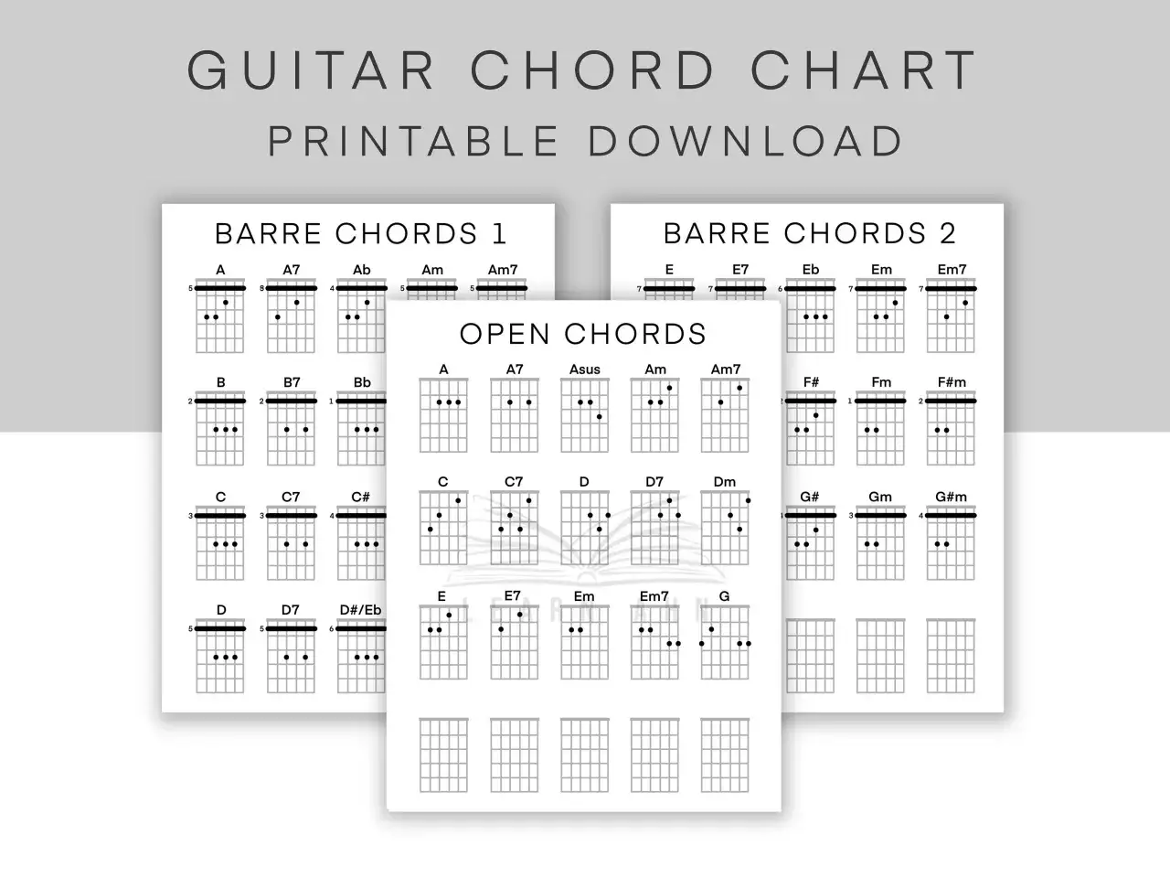 diagramy akordów gitarowych C G Am Em F Dm E7 C7 Fm G7 Cmaj7 D7 A7
