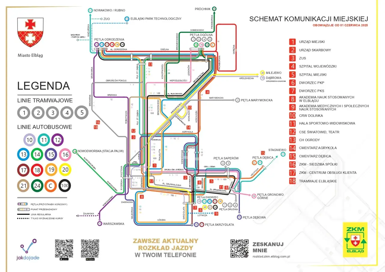 Schemat komunikacji miejskiej Elbląg, zkm ostróda rozkład jazdy. Linie tramwajowe i autobusowe z zaznaczonymi przystankami i pętlami.