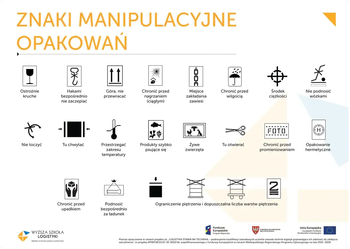 Zestaw znak&oacute;w manipulacyjnych na opakowaniach: ostrożnie kruche, chronić przed wilgocią, żywe zwierzęta, opakowanie hermetyczne i inne.