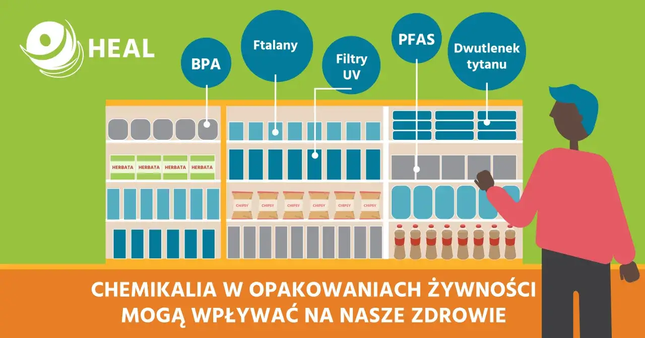 Infografika wpływ BPA na zdrowie