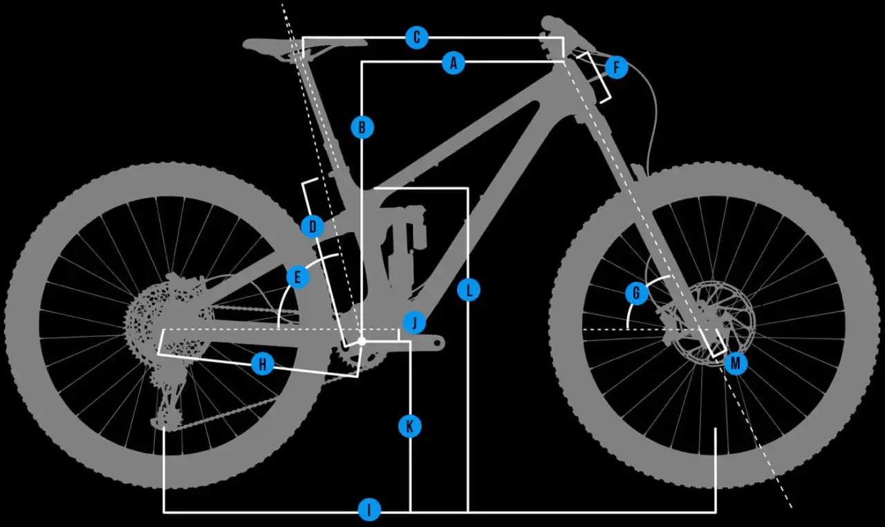 Schemat roweru z oznaczeniami kluczowych punkt&oacute;w, ilustrujący geometrię ramy rowerowej.