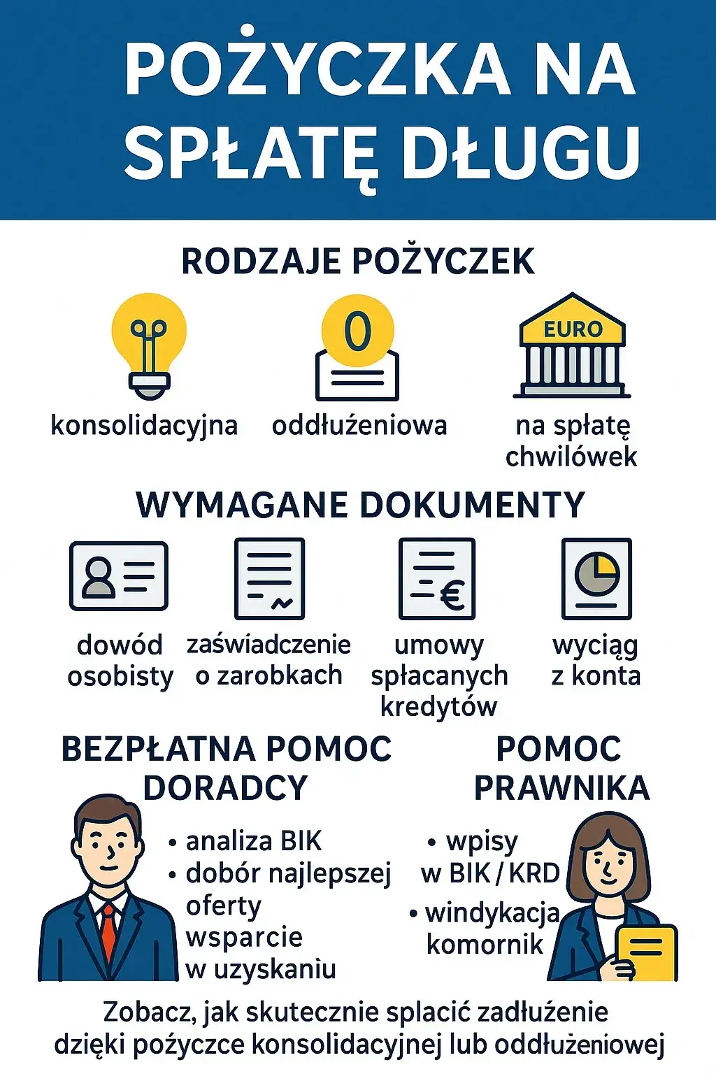 Zdjęcie Co to jest pożyczka konsolidacyjna i jak uniknąć długów?