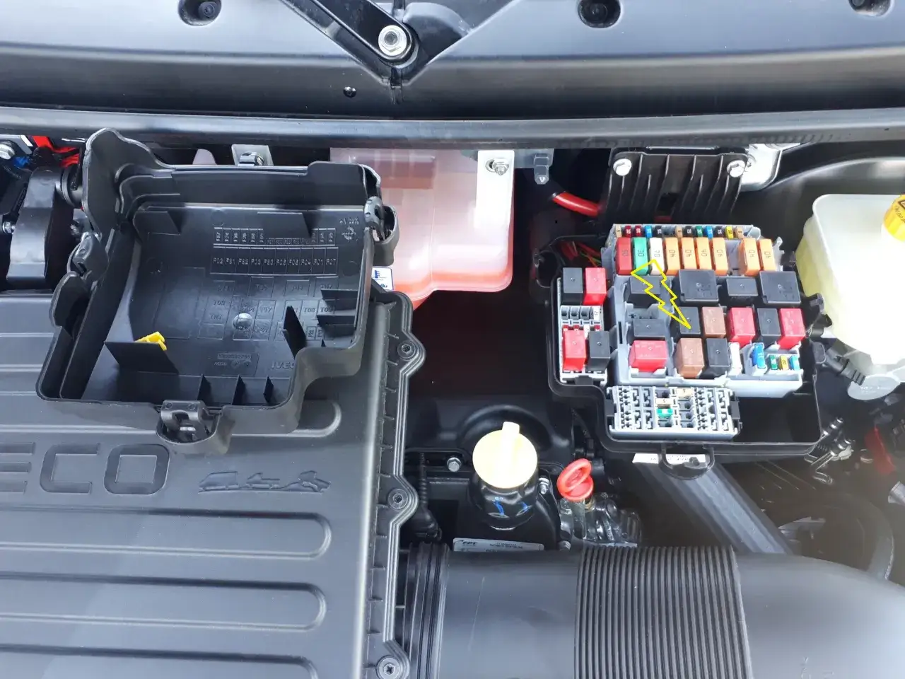 lokalizacja skrzynki bezpieczników w samochodzie