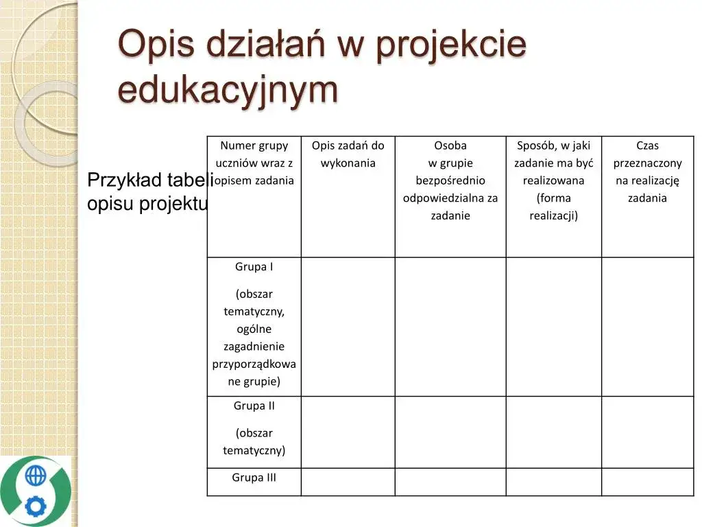 planowanie projektu edukacyjnego