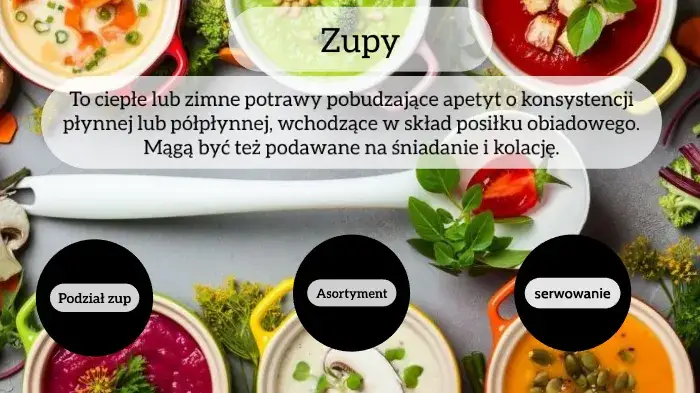 prezentacja zup dodatki