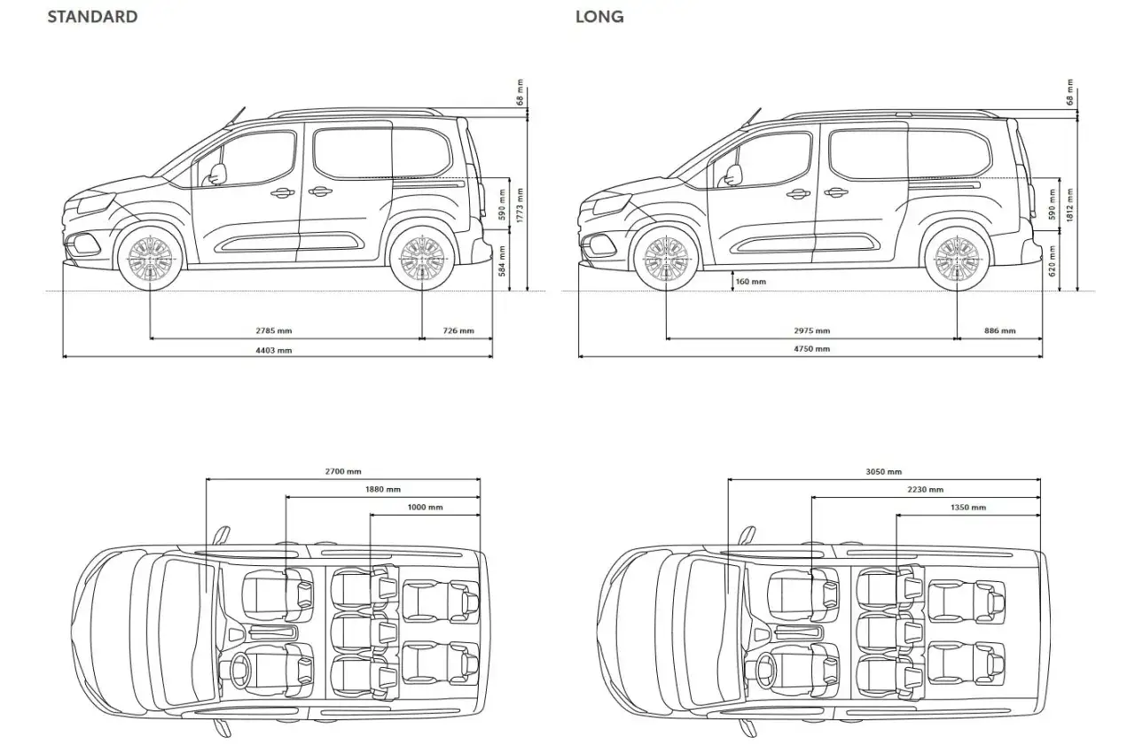 Zdjęcie Wymiary Toyota Proace - Co warto wiedzieć o przestrzeni ładunkowej?