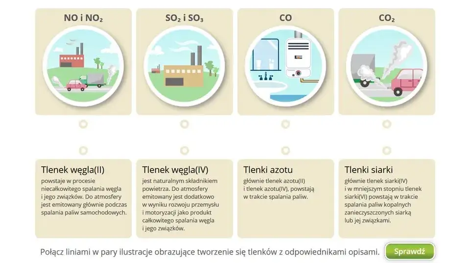 Zdjęcie Co powoduje zanieczyszczenie powietrza i jak wpływa na zdrowie?