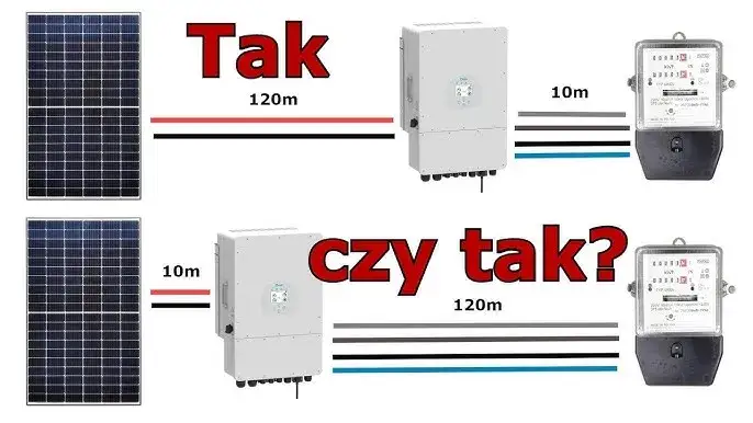 Zdjęcie Jaki przekrój kabla od falownika do licznika, aby uniknąć niebezpieczeństw?