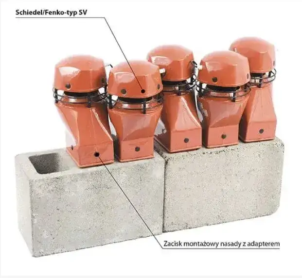 Zdjęcie Jak zakończyć komin wentylacyjny: 8 praktycznych wskazówek