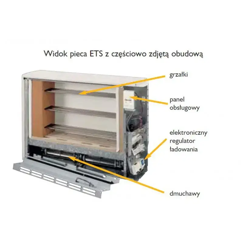 Zdjęcie Jaki piec akumulacyjny do łazienki? Najlepsze modele i porady