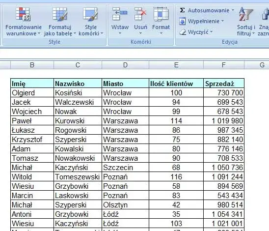 Zdjęcie Jak zrobić bazę danych w Excelu - proste kroki, które ułatwią pracę