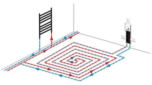 Zdjęcie Jak prawidłowo zainstalować ogrzewanie podłogowe w starym domu