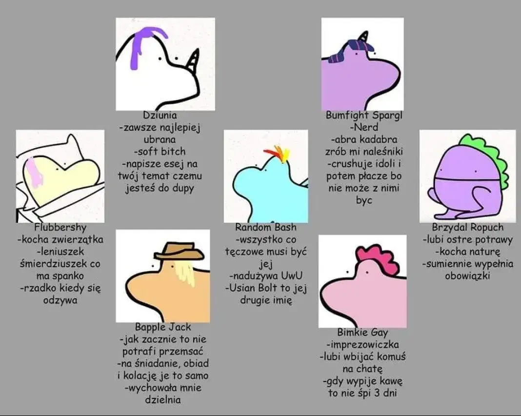 Zdjęcie Dziunia: Co to znaczy i kiedy używać tego określenia?