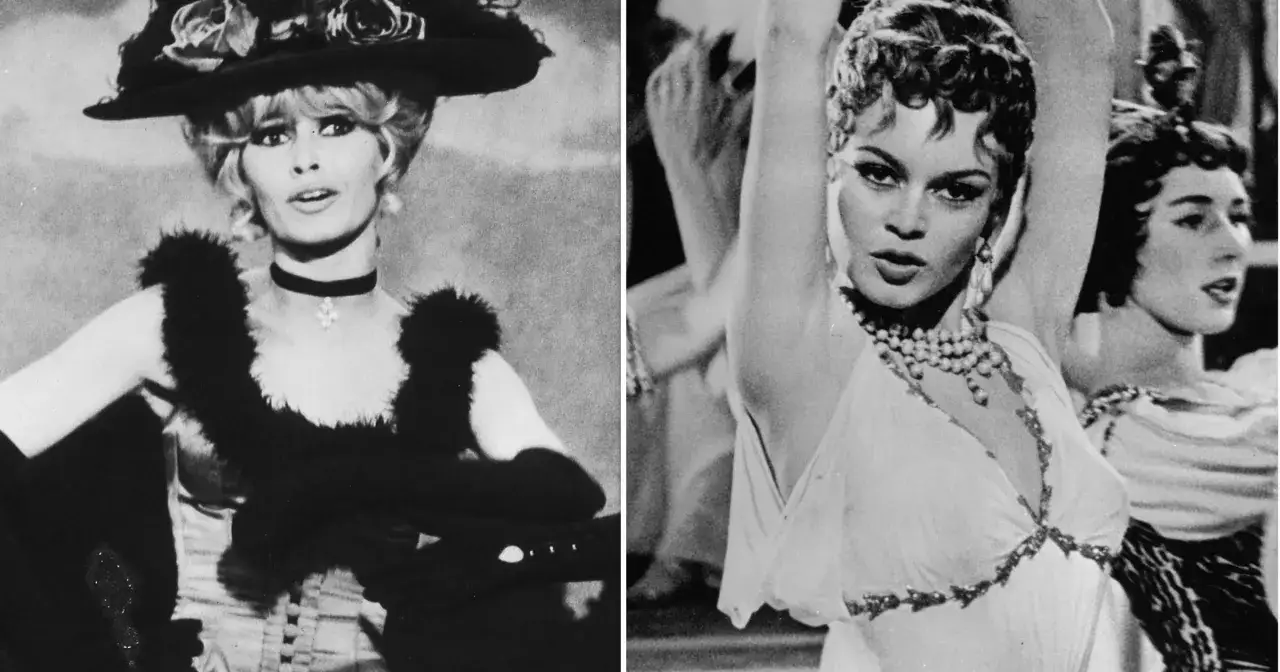 Ikony kina światowego i ich wpływ na kulturę