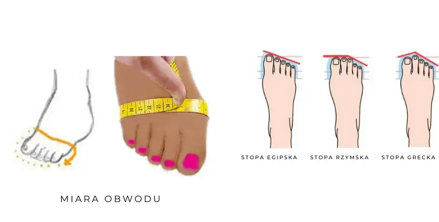 Zdjęcie Rozmiar buta Messiego: Czy małe stopy to jego tajna broń?