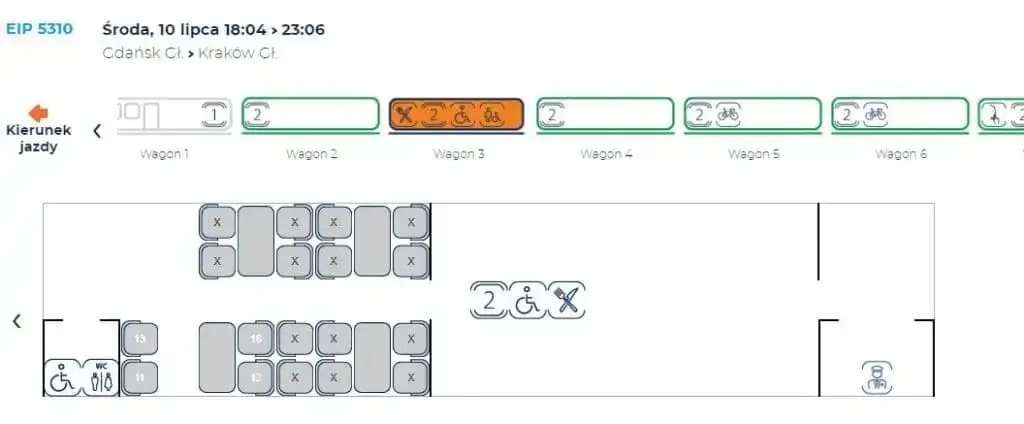 Piktogram sztućc&oacute;w PKP Intercity, schemat pociągu WARS