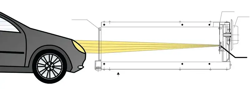 Schemat regulacji świateł na ścianie