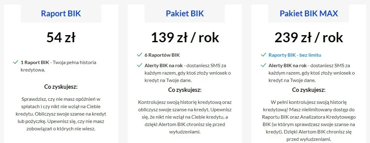BIK cennik pakiety porównanie