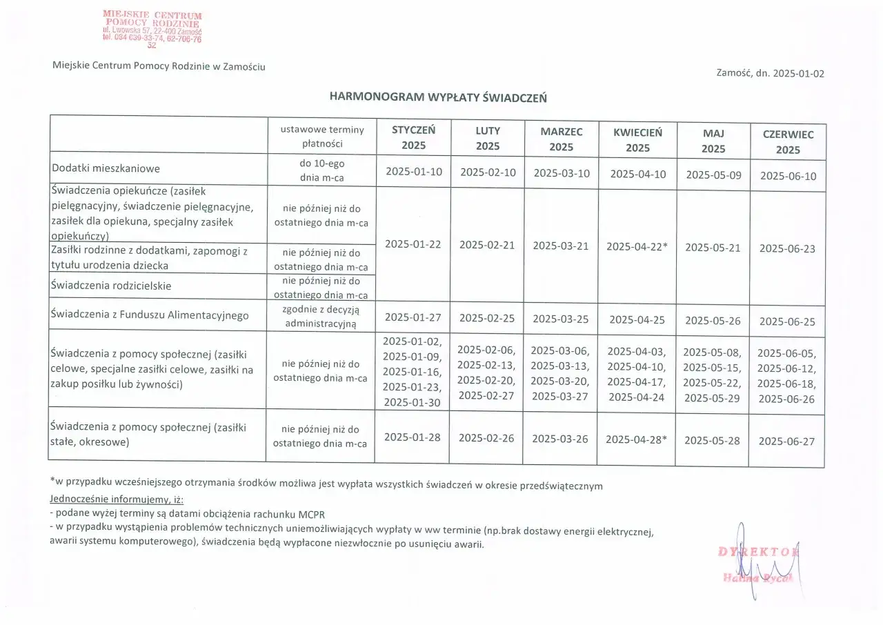 kalendarz wypłat świadczeń 2025