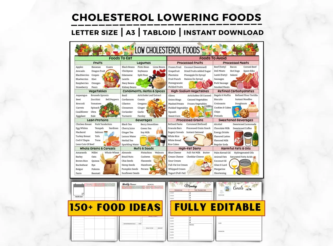 talerz zdrowej żywności obniżającej cholesterol